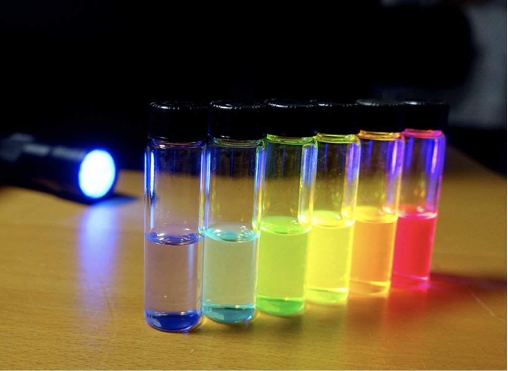 Lang gloeiende fluorescerende nanodeeltjes (biologische markers) geven meer tijd voor… zorgmag.nl/2017/11/21/259…