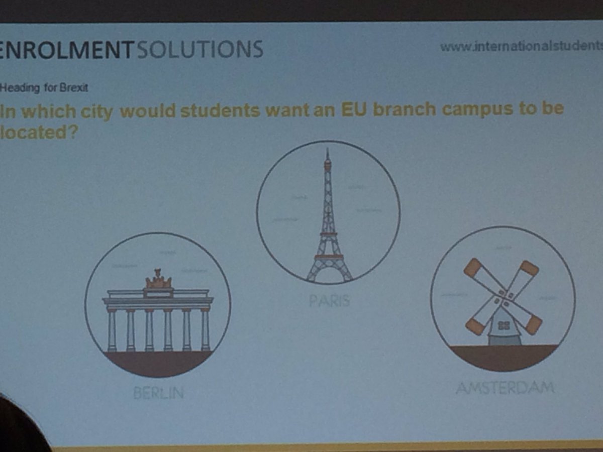 Paris, Berlin, Amsterdam in that order if setting up EU branch campus #tkpinsight