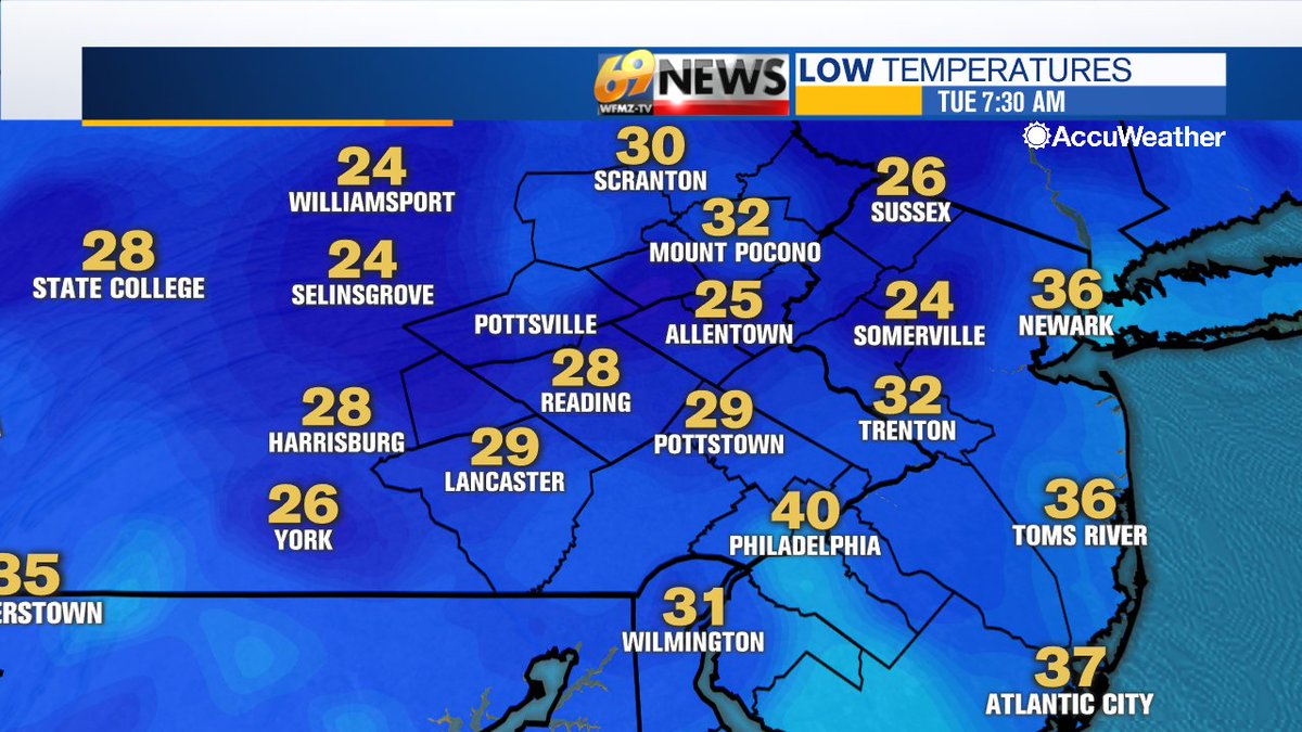 A cold start this morning with clear skies and light winds.  20s for many early this morning but a nice rebound this afternoon.  Here are your morning low temperatures.