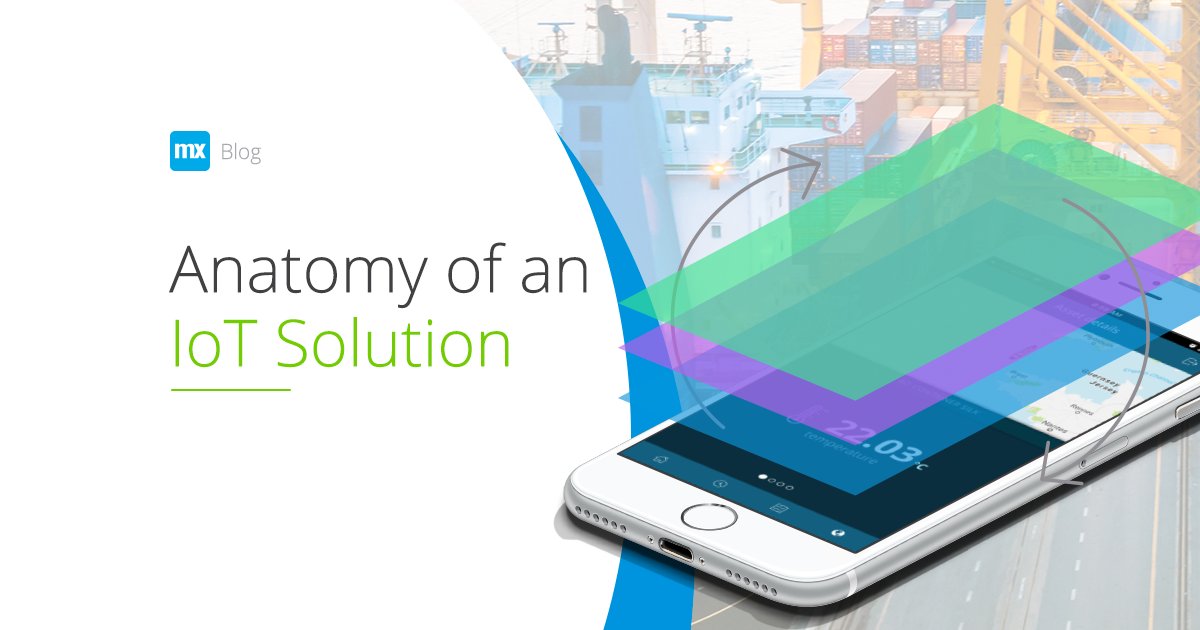 Mendix's tweet photo. Learn the anatomy of an #IoT solution: Turn data into insight, and make it actionable for your business. https://t.co/3H445HsSic https://t.co/z0ighWrnfX