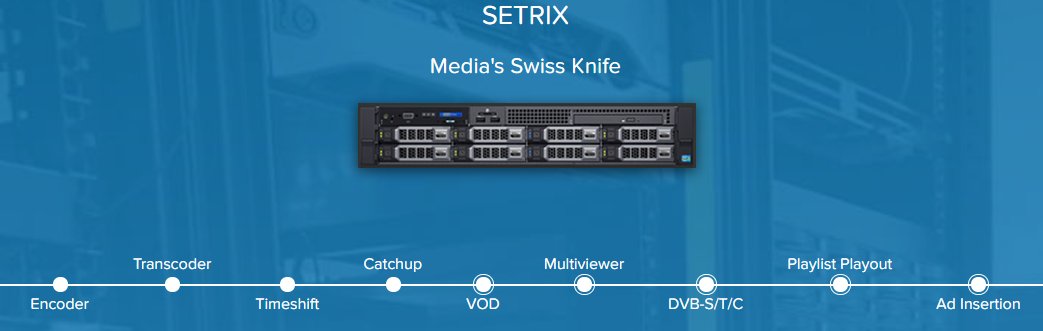 setplex's tweet photo. What do you need to start your own IPTV business?
Step 3: IPTV Media Player (Software)
See more: https://t.co/qTPdDNuOX9
#Setplex #Setrix #IPTV #Business #IPTVSolution #BecomeABroadcaster #StartIPTVBusiness #MediaPlayer #Software #IPTVSoftware #CompleteIPTVSolution https://t.co/g9nRFFpZ9l