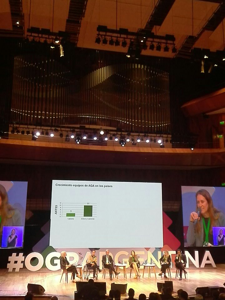 GobAbiertoLocal's tweet photo. @MariaBaronOK debate sobre los desafíos para una real transformación  en el marco del gobierno abierto #OGPArgentina https://t.co/q819GEs6T9