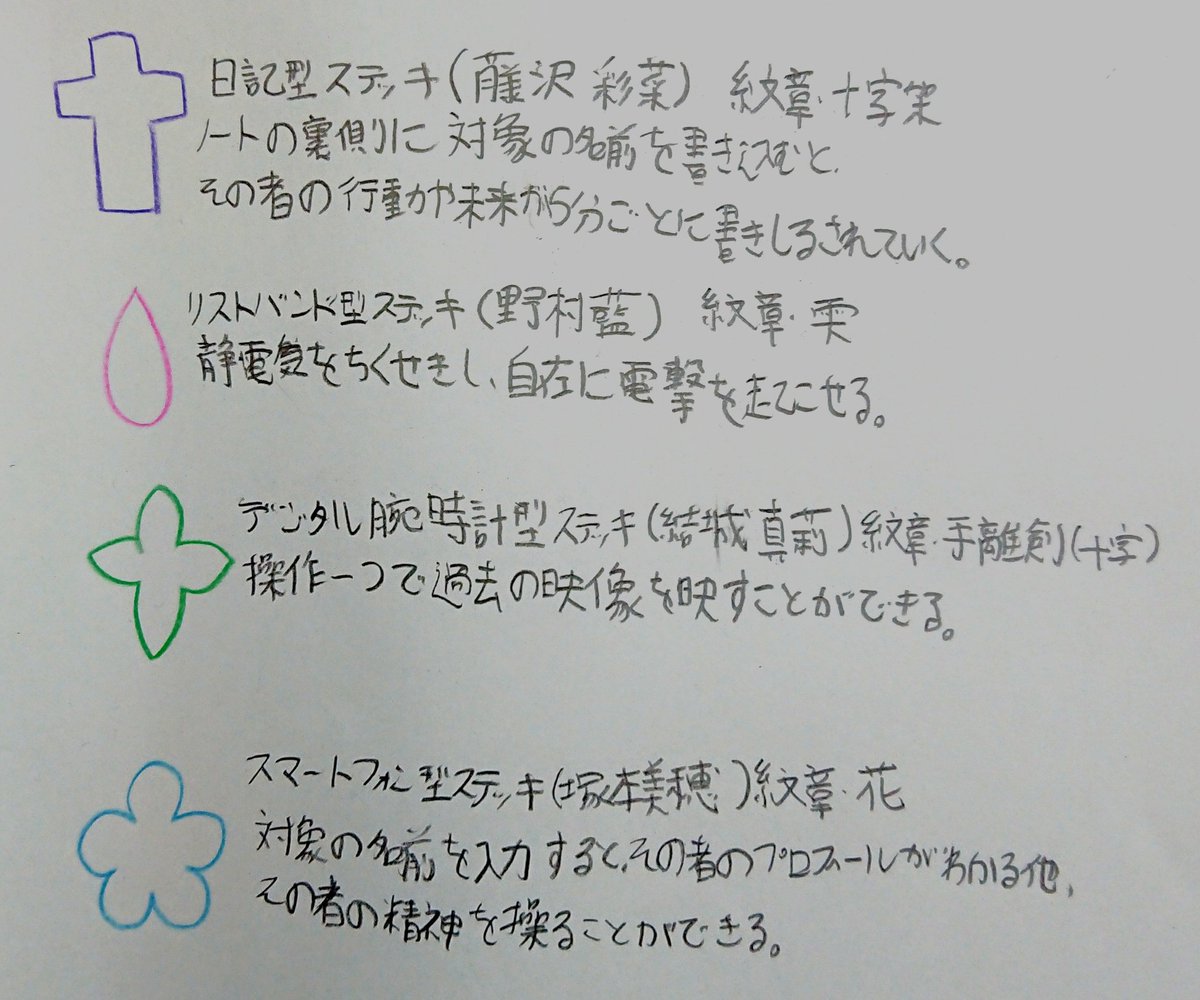 まろん En Twitter 魔法少女サイトパロを復讐教室で描いてみた 今日はbook Offで復讐教室の漫画版6巻買ってきたけど 7巻もゲットしたい 復讐教室 魔法少女サイト まろん En Twitter 魔法少女サイトパロを復讐教室で描いてみた 今日はbook Offで復讐教室の漫画版6巻買ってきたけど 7巻もゲットしたい 復讐教室 魔法少女サイト