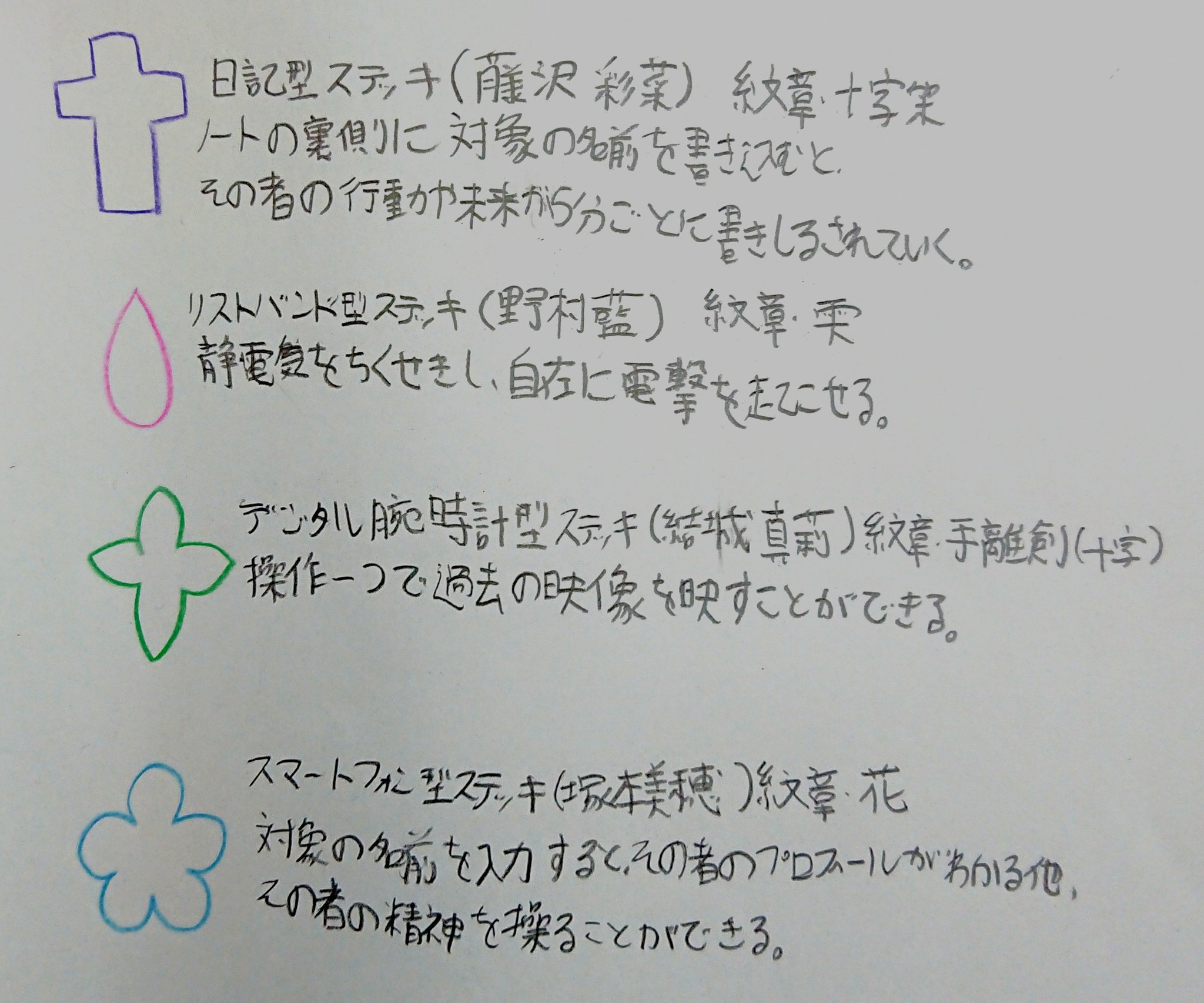 まろん 魔法少女サイトパロを復讐教室で描いてみた 今日はbook Offで復讐教室の漫画版6巻買ってきたけど 7巻もゲットしたい 復讐教室 魔法少女サイト T Co Lihbzheina Twitter