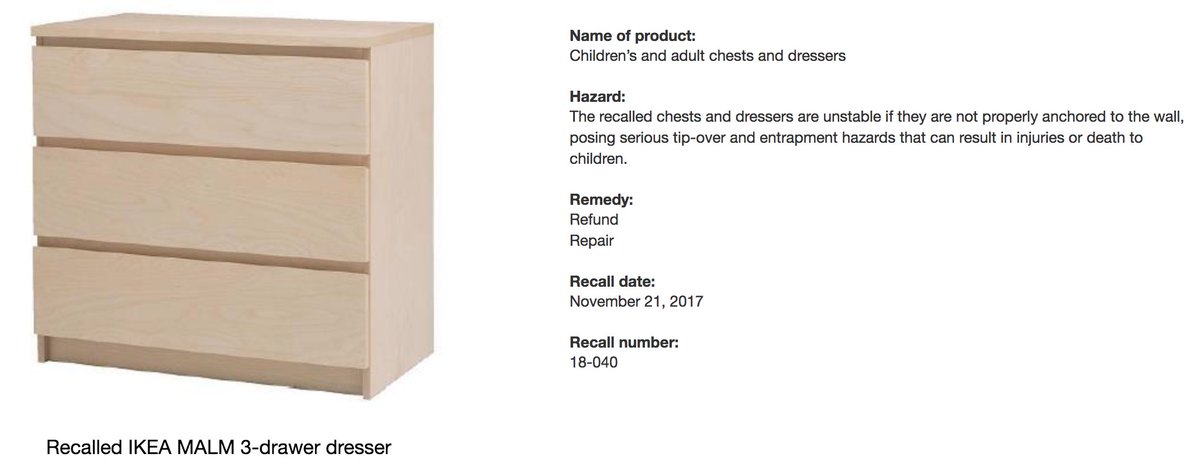 Ikea Recalls Dressers Over Serious Tip Over Hazard Baaz