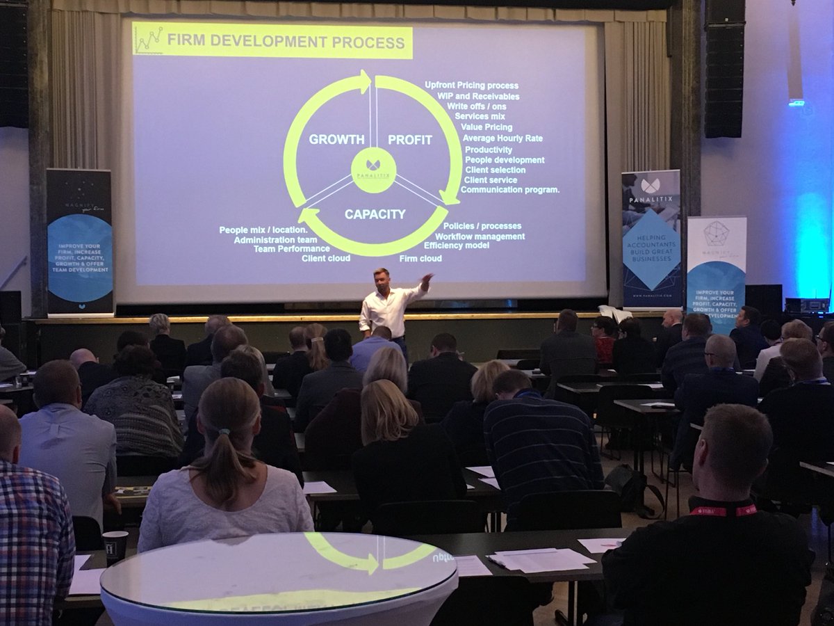 2 päivää loistavien kumppaneiden kanssa. Agendalla #perfectfirm -konsepti, joka varmasti herättää ajatuksia.