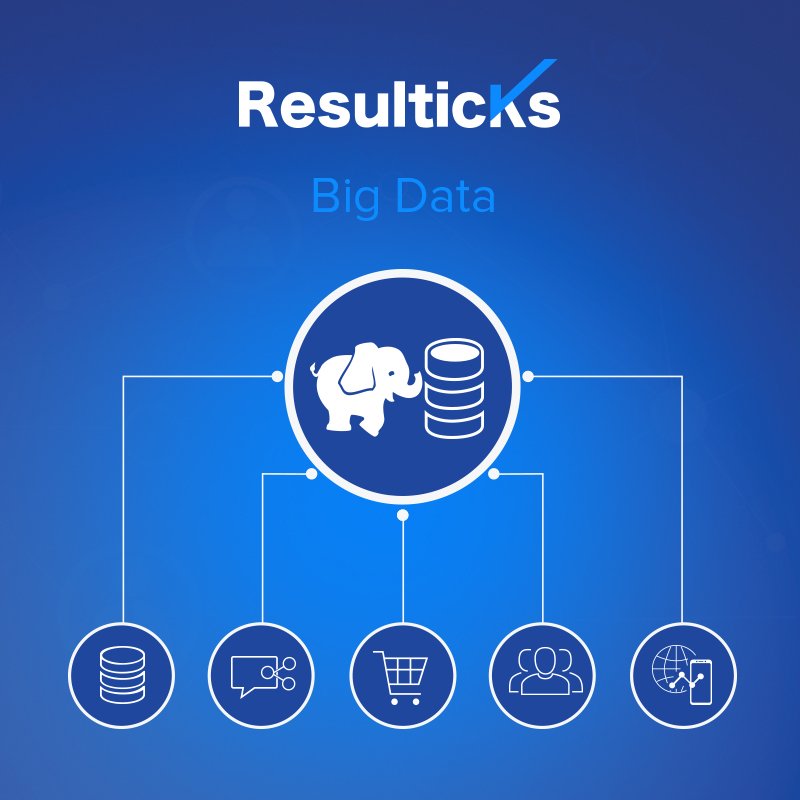 Resulticks's tweet photo. What are some key data sources you should consider when embarking on your #BigData journey?
Learn more : https://t.co/898yviUS2K
#Resulticks #MarketingAutomation #Omnichannelmarketing #marketing https://t.co/9PaxvjFkx6