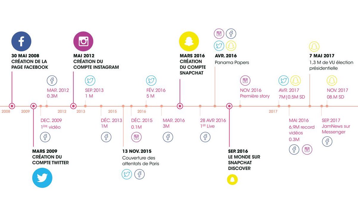 Brice Laemle tweet media