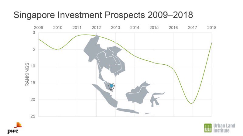 download developing country debt and economic performance volume 3 country studies indonesia korea philippines turkey national bureau of economic research project report