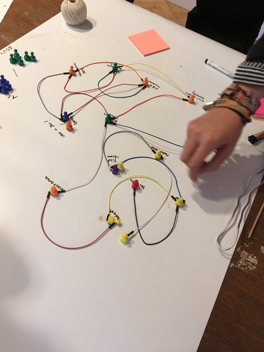 chrisspeed's tweet photo. DAOs/ICOs for a bike ecosystem and blood delivery in the event of an accident. #aftermoney Blockchain by Design @DesignInf https://t.co/GKrcaqMmjn
