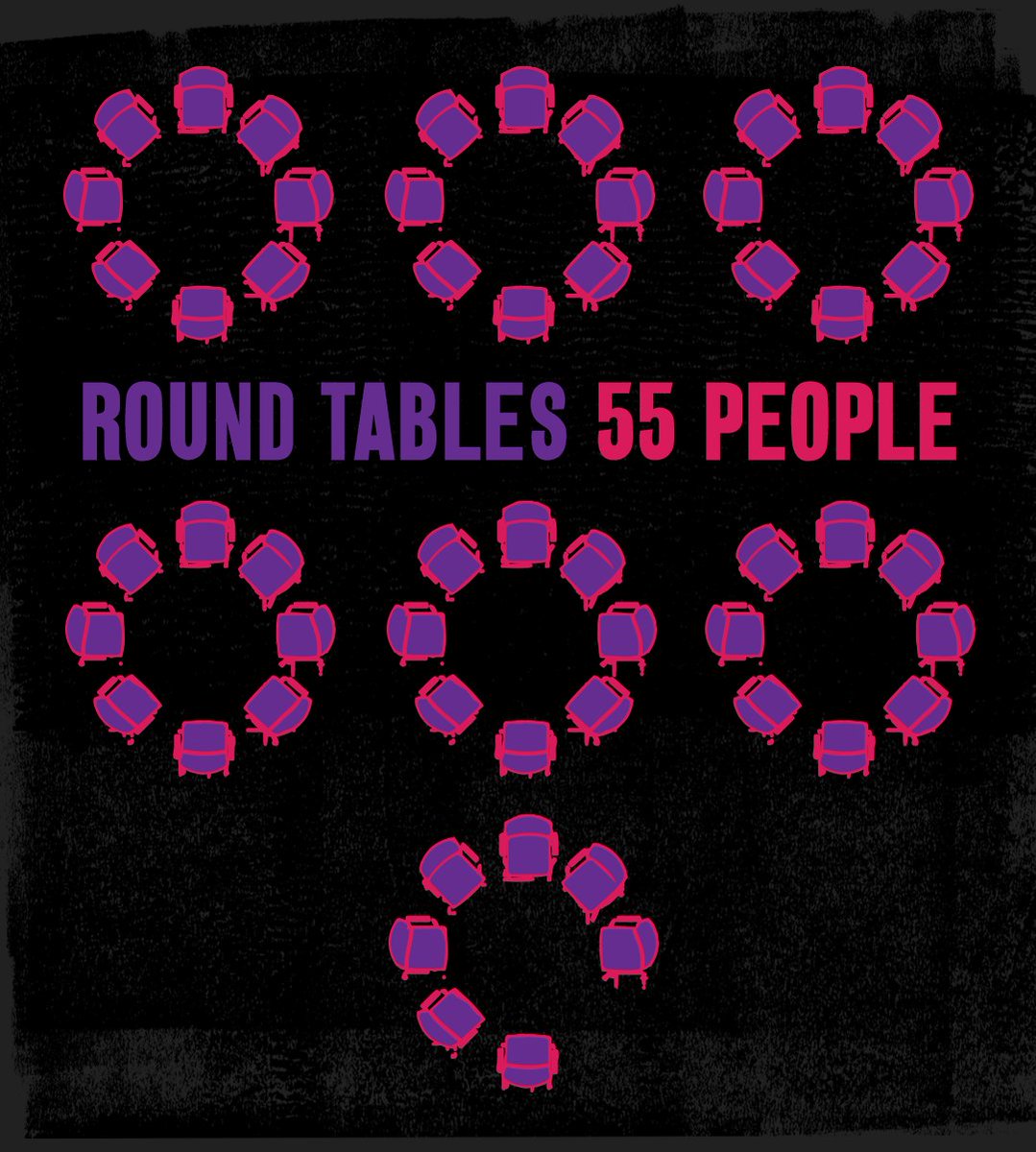 MTFmusicals's tweet photo. Over 55 artists have experienced our Representation Round Tables. Help us continue to support #POCWriters, #WomenWriters, & #TGNCWriters by donating to MTF this Giving Tuesday! #MTFGivingTuesday #MTFYear4 #MTFRepresent #MTFRoundTable https://t.co/WCM8XJCOIA https://t.co/hgb81fDxLl