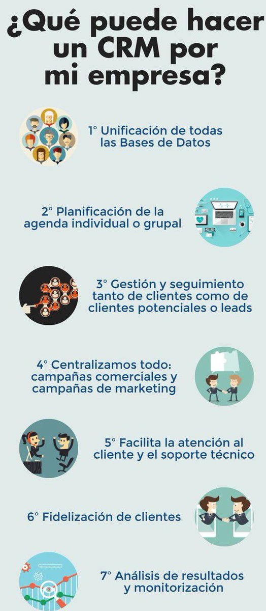 BildenSoftware's tweet photo. Hoy en nuestros #BildenTips te traemos ¿Qué puede hacer un #CRM por mi empresa? #Software https://t.co/Hg1JiC5mye