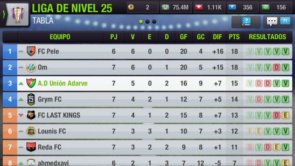 AD_Union_Adarve's tweet photo. Seguimos luchando por la liga. #AupaAdarve https://t.co/oFtDxmcwpk