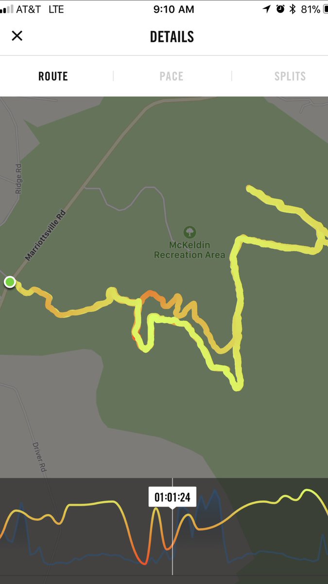 AboveAddiction's tweet photo. Awesome trail run!  Thanks Sue #myrecovery #healthyaddictions. https://t.co/YBQYD0GBkk