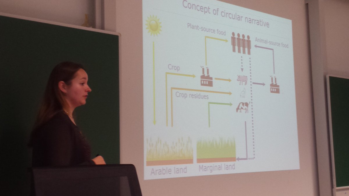 ToineTimmermans's tweet image. Hannah van Zanten @WUR legt uit hoe duurzame veehouderij gebaseerd op voer vanuit reststromen en marginale graslanden bijdraagt aan een circulair voedselsysteem en past in een verantwoord dieet @KIVI_NL jaarcongres Wageningen @EUrefresh
