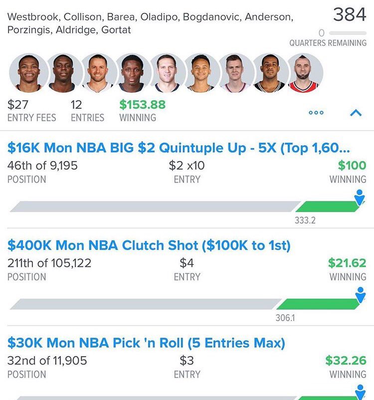 lineupcreator's tweet photo. Almost scored 400!!! Our gpp season subscribers are cashing DAILY!Message to join. We will be having a BLACK FRIDAY SALE starting Thursday🏀🏈 https://t.co/9FTpInwRwM