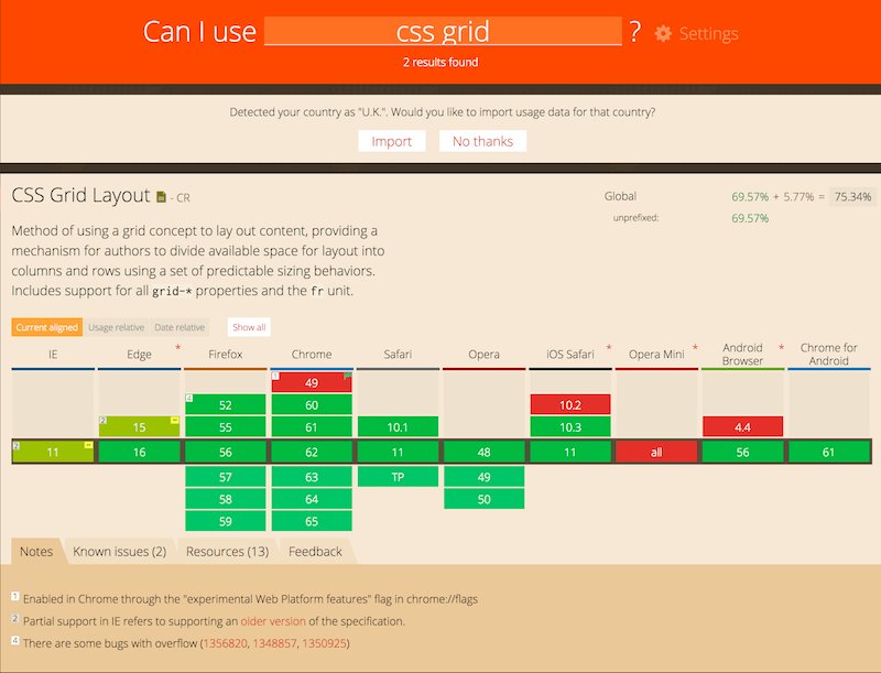 iberpixel's tweet image. Using CSS grid: Supporting browsers without grid #css #browsers #gridcss smashingmagazine.com/2017/11/css-gr…