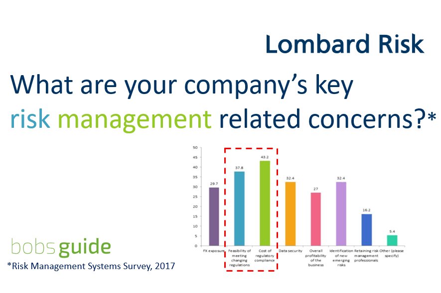 Lombard Risk (LombardRiskM) Twitter