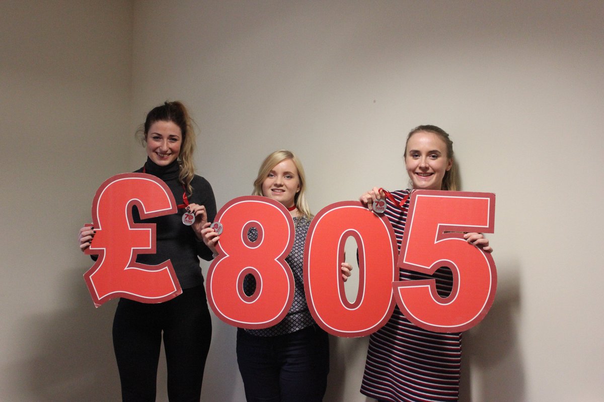 FullCircle_MS's tweet photo. We climbed the mountain for Chest Heart and Stroke! Thank you to all who sponsored us- we raised £805 for the charity. Pictured are some of the 'mountain goats' and the representatives of CHS. https://t.co/hck87WMq49