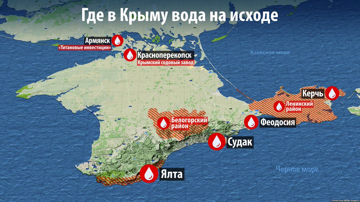 почему вода в крыму. вад крым. северо крымский канал 2022. мыс меганом летом. морская вода крым.