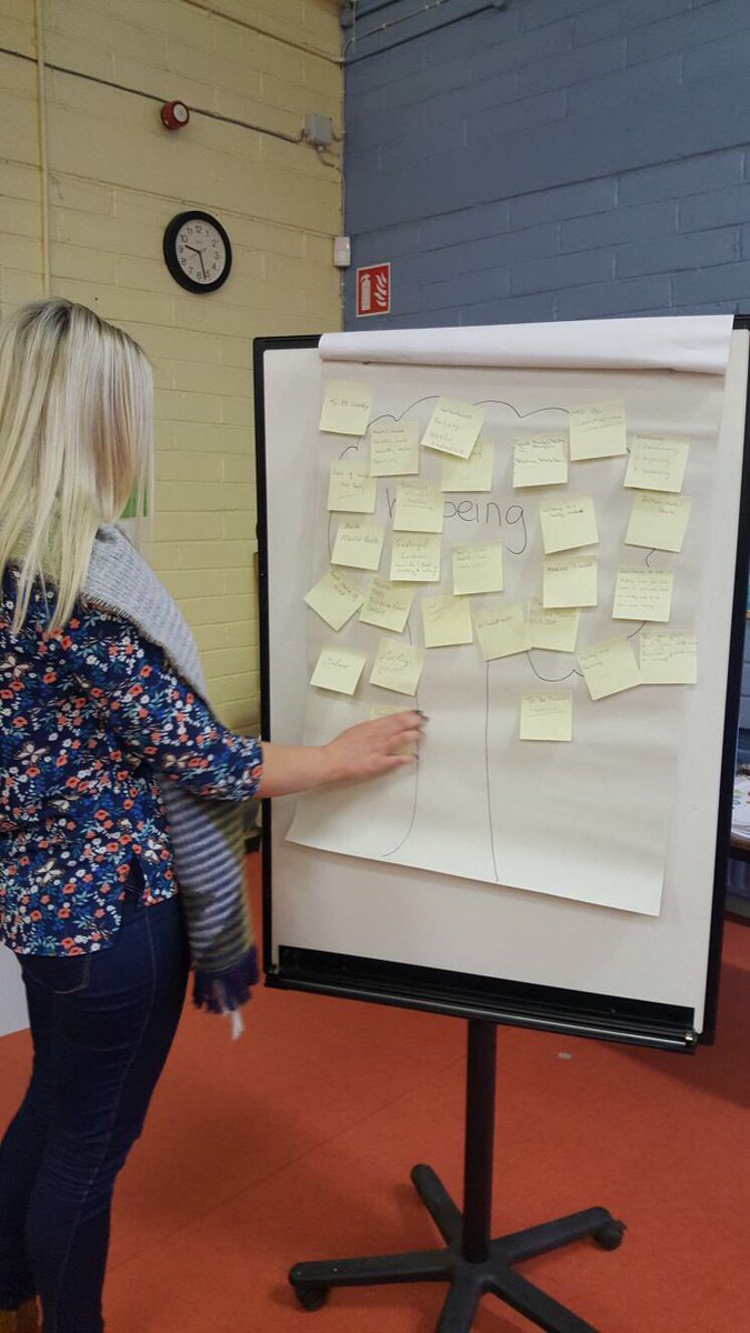 JCTL1LPs_L2LPs's tweet photo. #WellBeingInTheSpotlight at St.Itas Drogheda- Linking PLUs and Wellbeing #JCReform #InclusionForAll #L2LP #GettingToGripsWithThePLUs https://t.co/CpubGotHkT