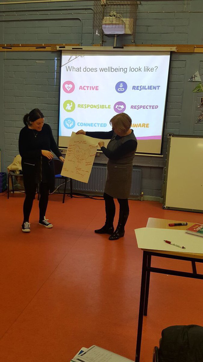 JCTL1LPs_L2LPs's tweet photo. #WellBeingInTheSpotlight at St.Itas Drogheda- Linking PLUs and Wellbeing #JCReform #InclusionForAll #L2LP #GettingToGripsWithThePLUs https://t.co/CpubGotHkT