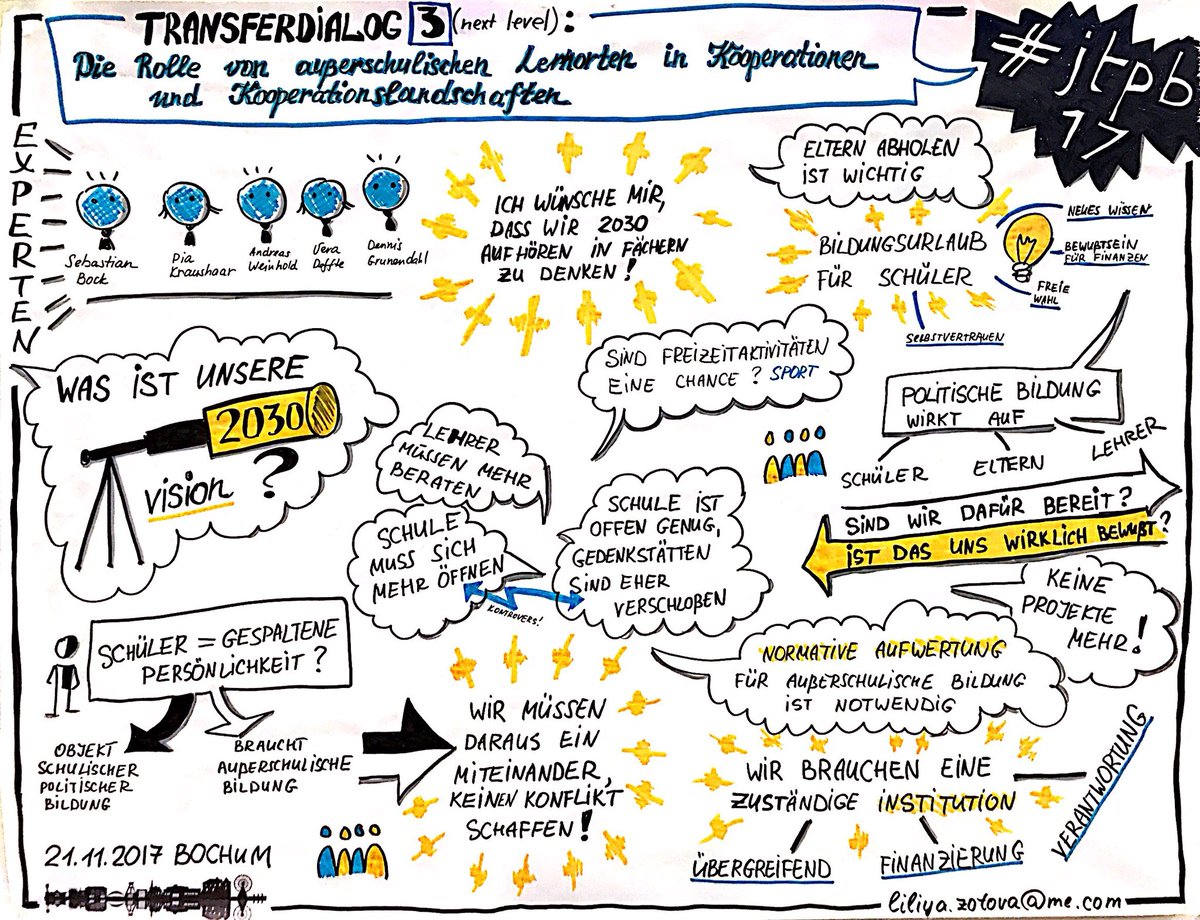 VisualOLogic's tweet photo. Last gig at #jtpb17 https://t.co/Y9jon0WXVJ