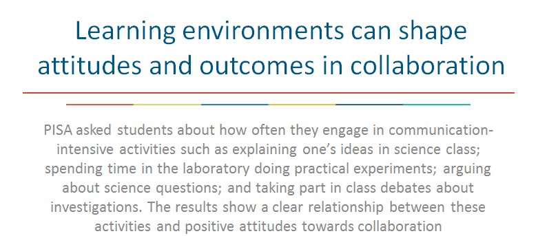 OECDEduSkills's tweet photo. What can #teachers &amp; school systems do to improve teens' #collaborative #problemsolving skills? 

#OECDPISA https://t.co/6VeWnDvyGY https://t.co/2VzBUaOJsv