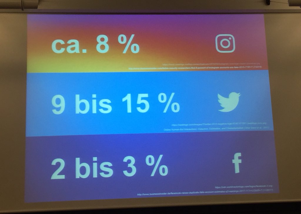 AndyRemarque's tweet photo. Bots sind voll im Trend 🤖 und zwar vor allem hier auf #twitter #smk17 https://t.co/0e5g8QDJht
