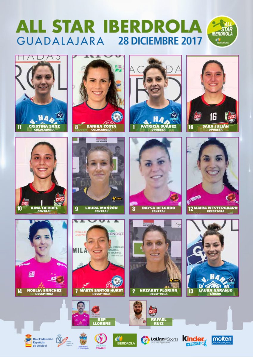 Esta es la composición de los equipos del #AllStarIberdrola. El 28 de diciembre las mejores jugadoras de la Liga <a href="/iberdrola/">Iberdrola</a> se darán cita en Guadalajara. rfevb.com/n/el-all-star-…