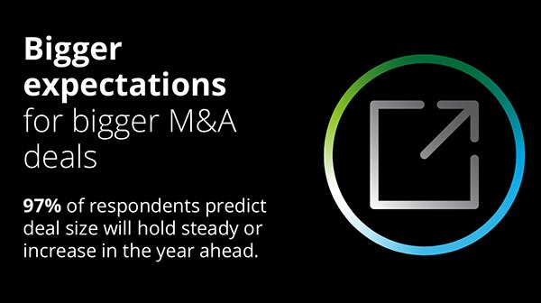 Kyle_Fabel's tweet photo. Just in! Deloitte's 5th annual #MnA trends report explores what's in store for 2018. https://t.co/Vc7RIHpdM8 https://t.co/c3EhQfKv1K