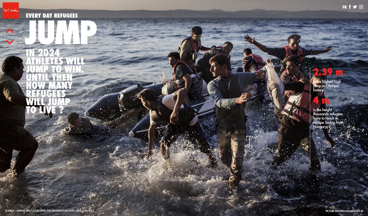 FollowJosiane's tweet photo. Toujours dans notre campagne #LivingisWinning pour La Cimade, nous sommes fiers de vous présenter le site web :
https://t.co/N8mfEevJla
L'idée : comparer la data entre les exploits des athlètes (pour gagner) et ceux des réfugiés (pour vivre). https://t.co/Wm3LumZG2e