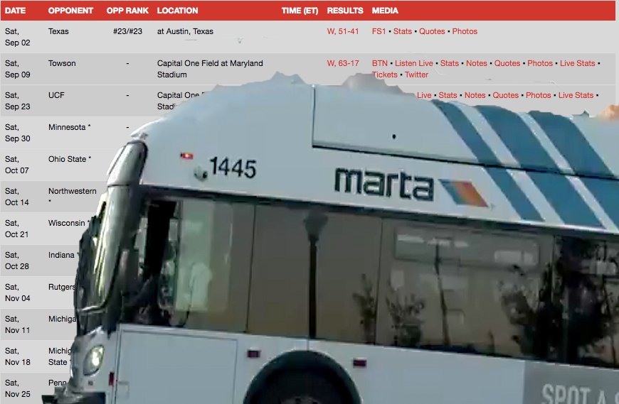 The Terps are undefeated.

Why aren’t they in the conversation for the <a href="/CFBPlayoff/">CFP</a>?