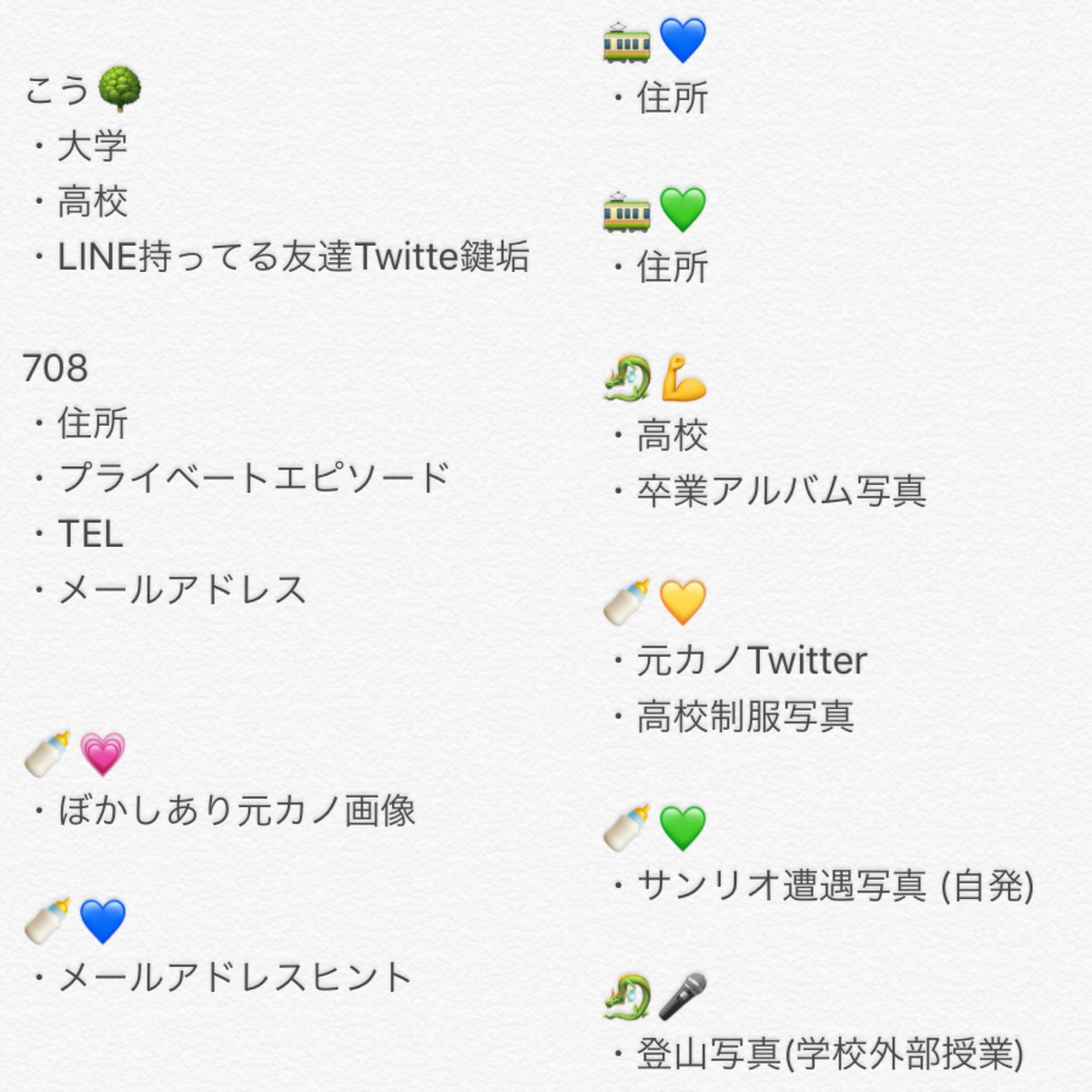 きの Gk8rqci6kg3sx2c Twitter