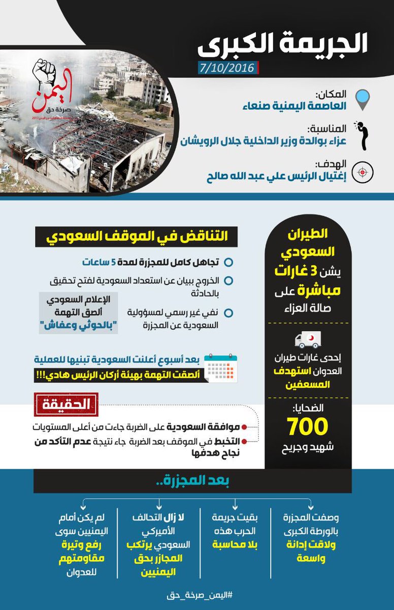 #اوقفوا_الحرب_على_اليمن