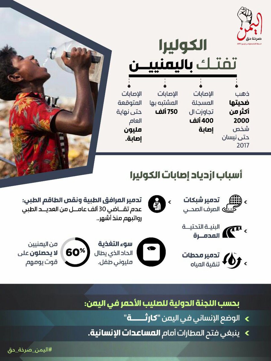 #اوقفوا_الحرب_على_اليمن