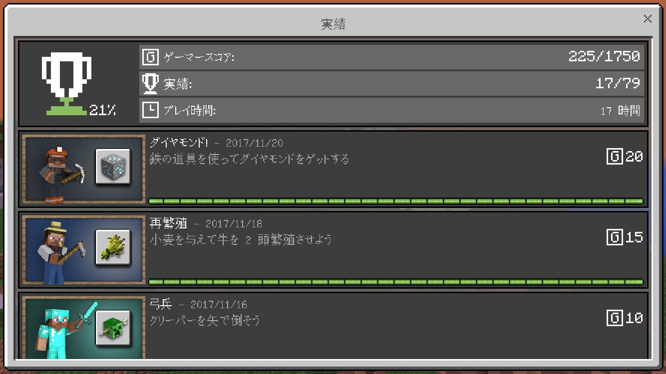 ガブラス 主にマイクラpe垢 Gaburas6654 Twitter
