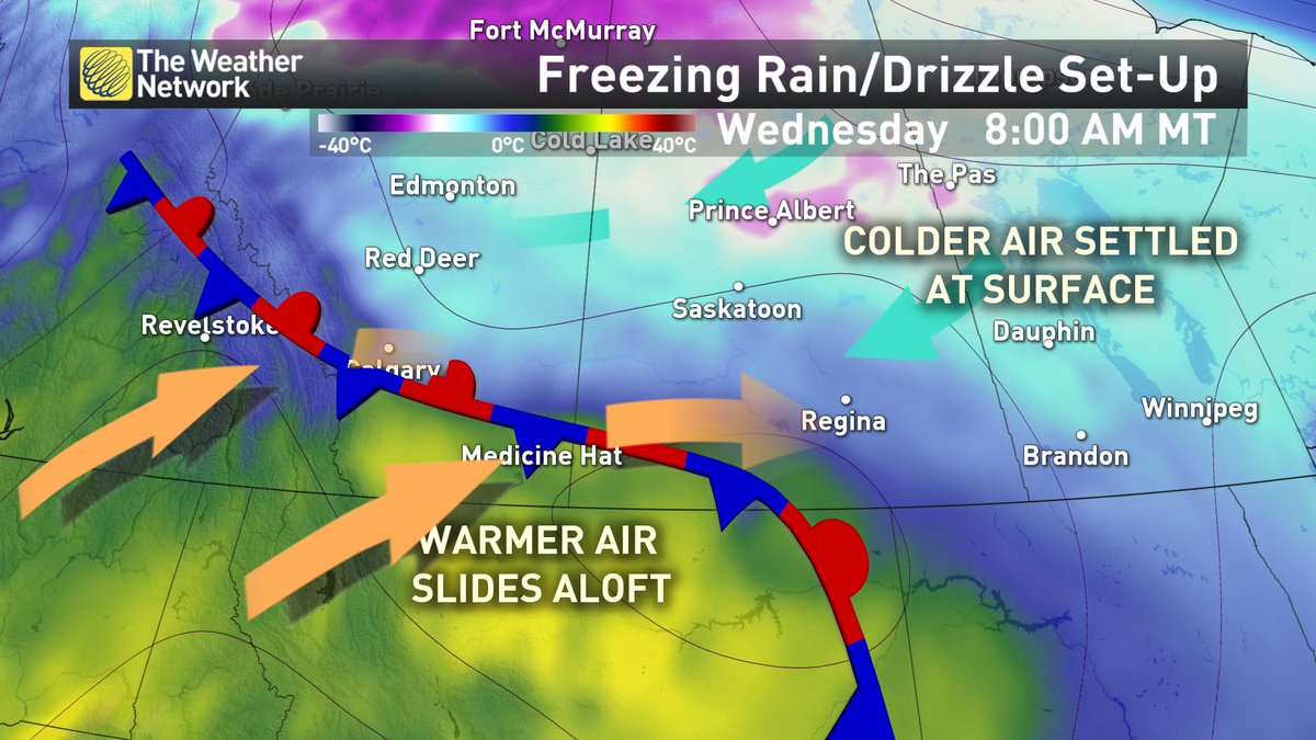 WeldonAmanda's tweet photo. Slippery roads and a stark contrast in temperatures for the prairies. A potential to see freezing rain along this boundary. Tune in for all the details! #prairiewx #abwx #saskwx https://t.co/aPKnnVmtyB