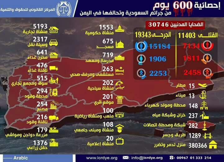 #اوقفوا_الحرب_على_اليمن