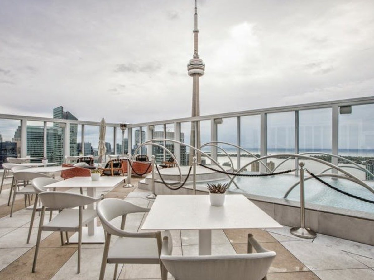Luxfurniture238's tweet photo. We love the industrial feel of the concrete walls &amp; columns in this lower penthouse which features a priceless view of #the6ix! #happystaging #clientstaging #luxfurniturerentals #rentwithlux #homestaging #realestate #gtarealtors #gtahomestagers #torontorealestate #torontostaging https://t.co/1EBzmpxh5Q