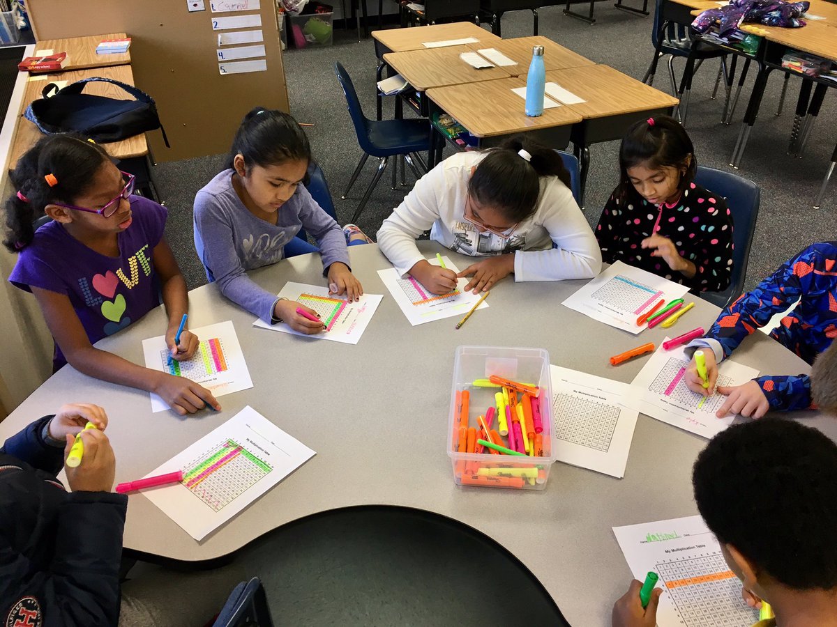 davitt45's tweet photo. Highlighting patterns we saw in our multiplication charts and then filling out a blank one to review our facts! #MastersofMultiplication https://t.co/k8MYVmknS8