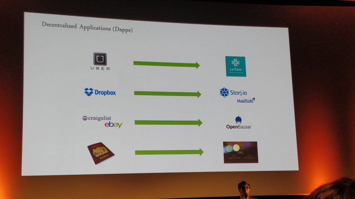 lukasjansen1998's tweet photo. Dag van de groeier met als thema let's get digital.
Proficiat aan de winnaar van de willen winnen award fresh &amp; saucy
#ITfactory #ThomasMore #Ondernemen https://t.co/skfJe4Q2uz