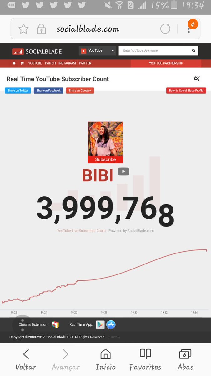 brusilvx_'s tweet photo. @bibitatto É HJ MULEKKKK
#BIBI4M https://t.co/XKgdD051RM