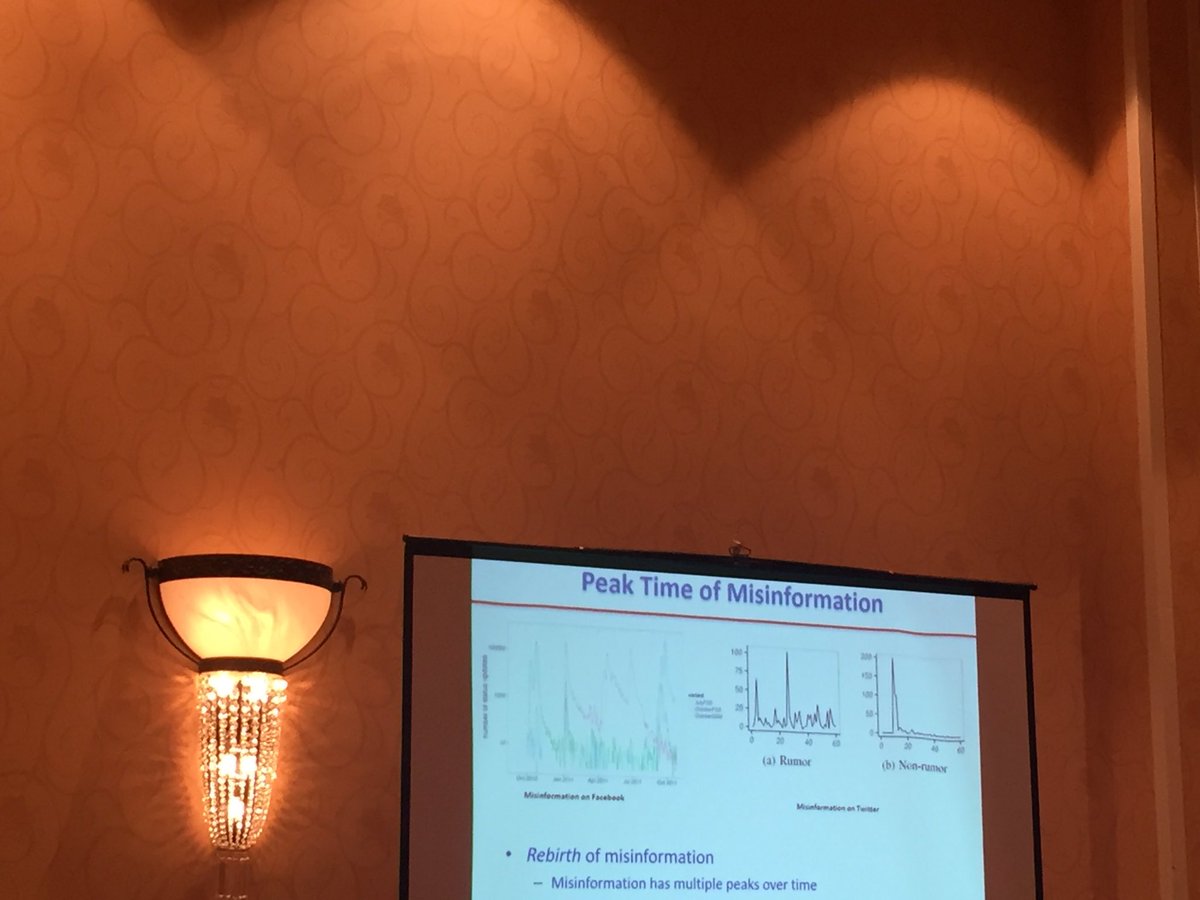 tanmit's tweet photo. At the mining misinformation tutorial #ICDM2017. We found similar temporal differences in our recent CSCW paper https://t.co/QIIKwh7C5g https://t.co/uM6E0rdKYt