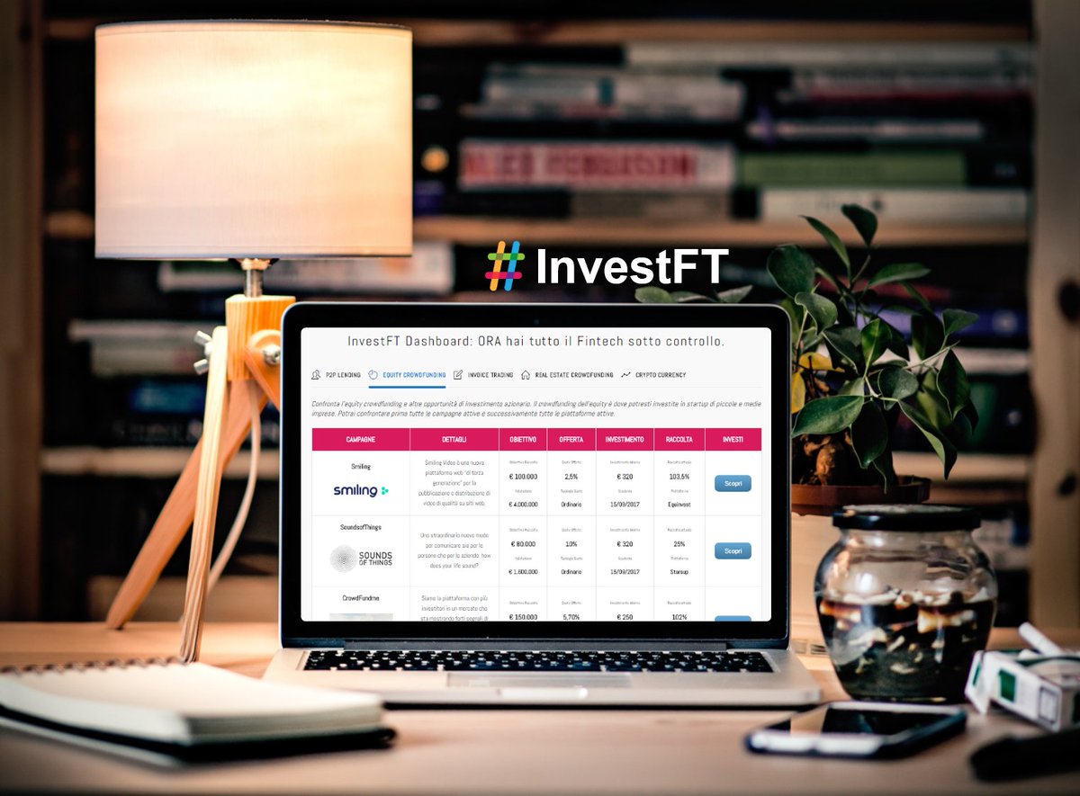 CARDO_AI's tweet photo. 🚀 2 nuove opportunità di #crowdfunding.⛱️ Coco, la prima app in Italia  che permette di prenotare e pagare il proprio posto, su @CrowdfundmeIT , e 🍎 #pralina, azienda che produce produce sughi, creme e condimenti pronti, su @WeAreStarting_. Scopri su https://t.co/JXpyph5mA8 https://t.co/Uod7pZVkqV