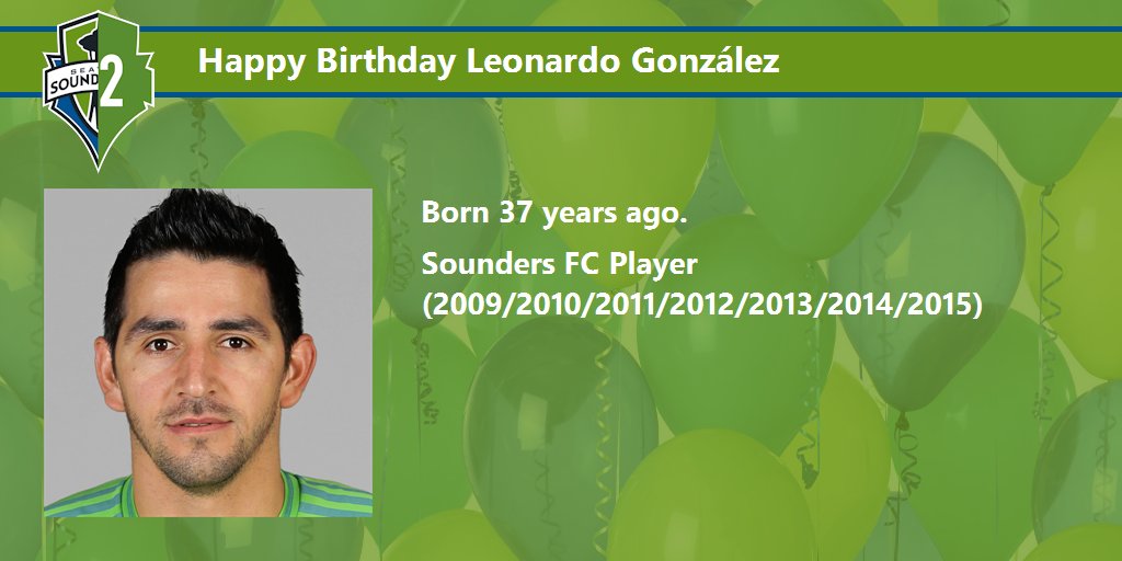 Happy Birthday Leonardo González  