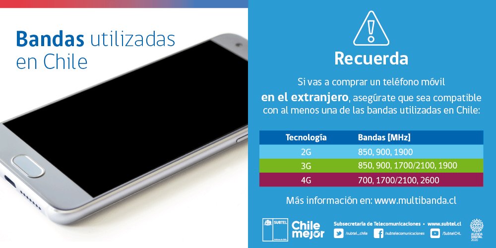 subtel_chile's tweet photo. #NormativaMultibanda📱: ¿Quieres comprar un teléfono móvil en el extranjero? No olvides verificar que sea compatible para operar en Chile 👍.
Más información 👉 https://t.co/wo2JQKoCsR https://t.co/jXUZlKKch7