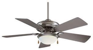 precisiongville's tweet photo. Use ceiling fans in occupied rooms during the heating months to help circulate airflow. https://t.co/DZblsXkyT3
