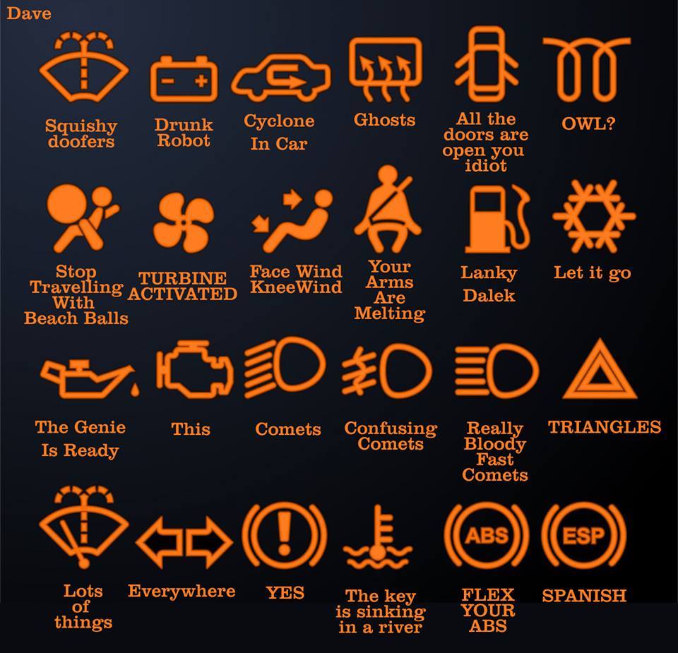 softerleverage's tweet image. Warning Light Humor
Auto Repair Near Me
Economy Car Care Center