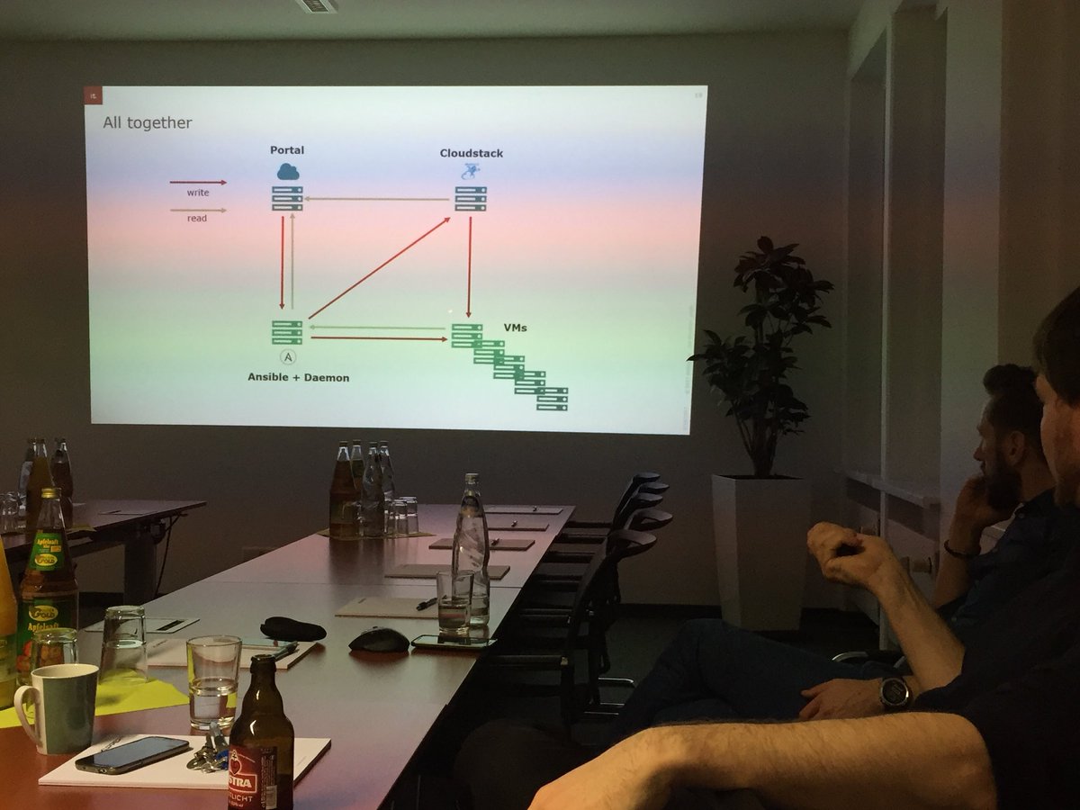 dagsonstebo's tweet photo. @se_bre from @_bit_group on one of my favourite topics - @ansible and @CloudStack - at the Leipzig #Cloudstack user group #cloudstackworks https://t.co/tqPAdVtPRe